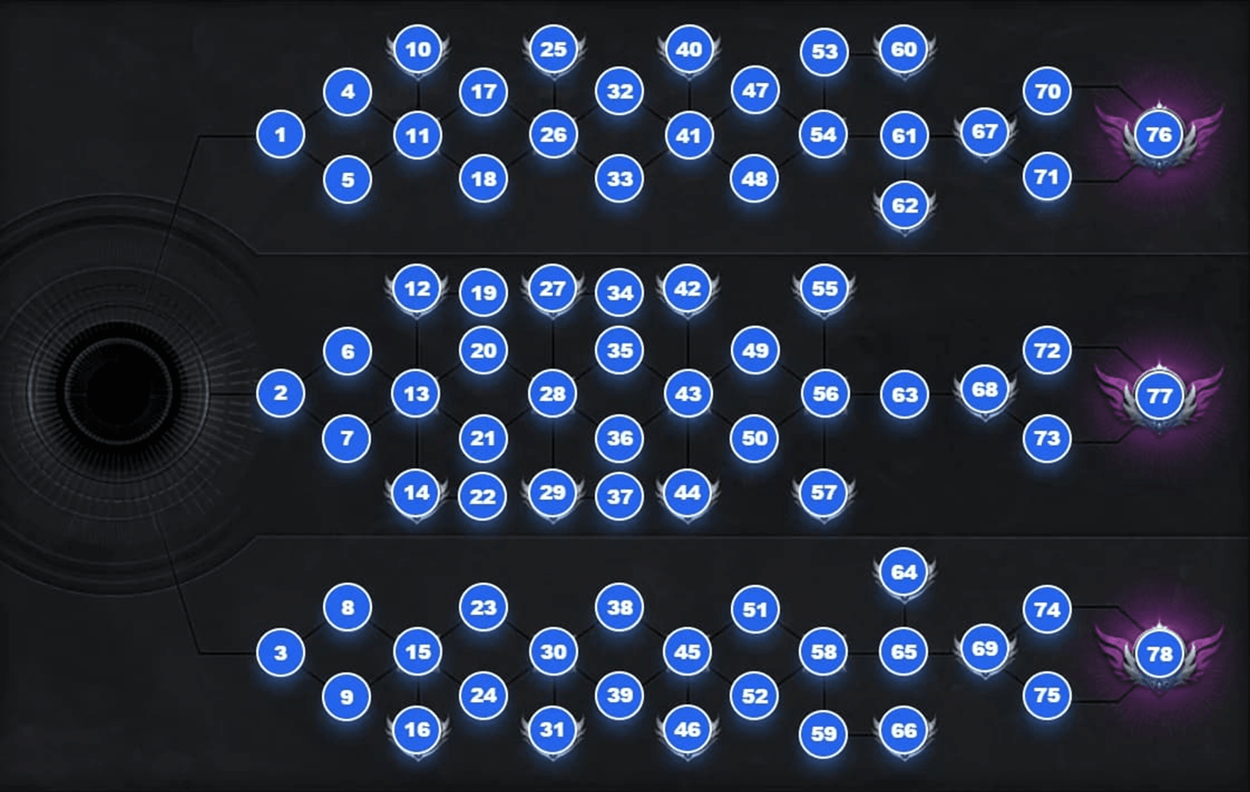 Imagem de patch notes